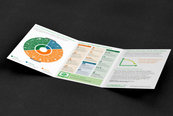 brochures, creative brochure design, brochures melbourne